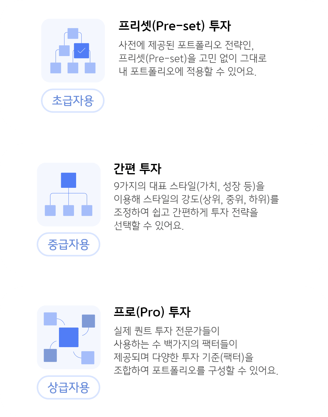 테마 전략 : 상장되어 있는 테마ETF와 SNS에서 핫한 테마 등 다양한테마가 준비되어 있어요! 업종 전략 : 선호하는 업종을 골라서 전략을 만들어보세요! 대가들의 투자 전략 : 세계적인 투자 대가들의 투자전략을 내 포트폴리오에도 적용해 보세요 나만의 전략 만들기 : 7가지의 유니버스 선택부터 팩터 선택, 종목 제외까지! 온전히 나만의 기준으로 투자 전략을 만들어보세요!