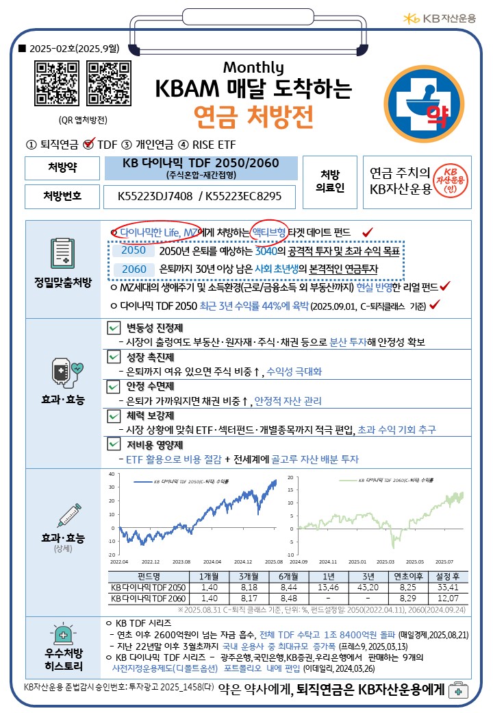 KBAM 매달 도착하는 연금 처방전 9월호 - KB 다이나믹 TDF 2050/2060