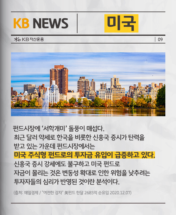 미국, 미국 주식형 펀드로의 투자금 유입 증가.