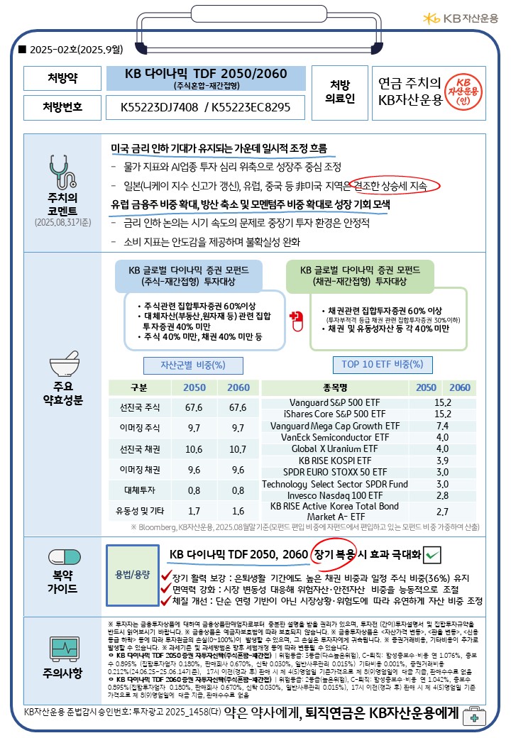 KBAM 매달 도착하는 연금 처방전 9월호 - KB 다이나믹 TDF 2050/2060