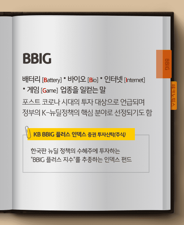 bbig. 배터리, 바이오, 인터넷, 게임 업종을 가리키는 말. kb bbig플러스 인덱스 펀드.