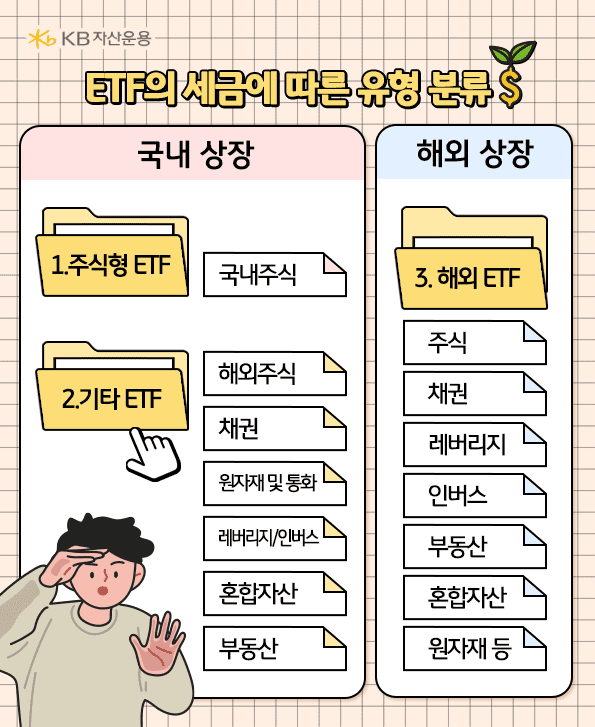 etf의 세금에 따른 유형분류.