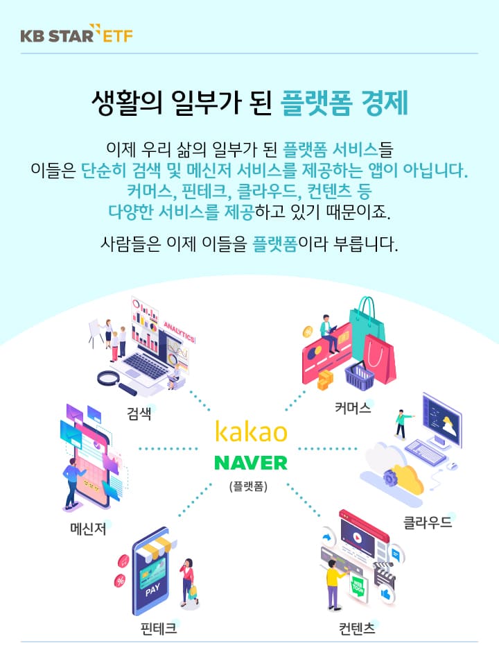 생활의 일부가 된 플랫폼 경제. 커머스 핀테크, 클라우드, 콘텐츠등 다양한 서비스.