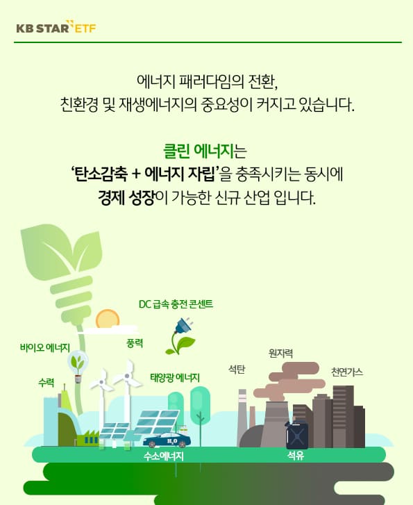 에너지 패러다임의 전환. 친환경 및 재생 에너지의 중요성 강조. 클린 에너지는 탄소감축과 에너지 자립을 충족시키는 동시에 경제 성장이 가능한 신규 산업.