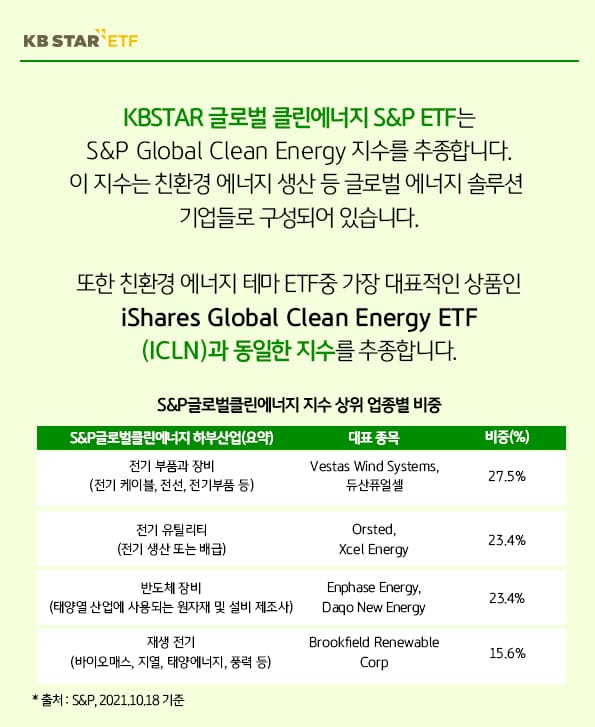 kbstar 글로벌 클린에너지 s&p etf는 s&p global clean energy 지수를 추종. ICLN과 동일한 지수 추종