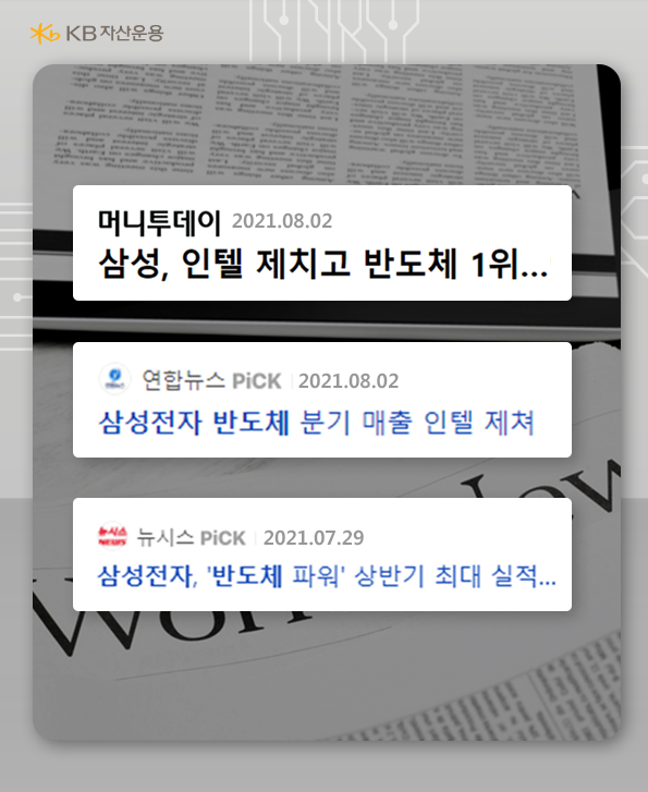 인텔을 이긴 삼성전자