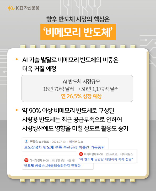 향후 반도체 시장의 핵심은 비메모리 반도체