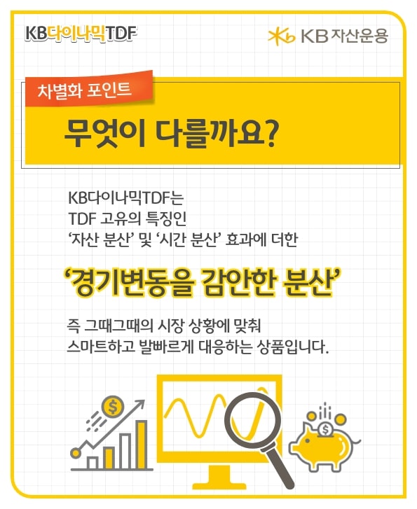 kb다이나믹tdf는 경기변동을 감안한 분산을 하여 시장 상황에 맞춰 스마트하고 발빠르게 대응하는 상품입니다. 