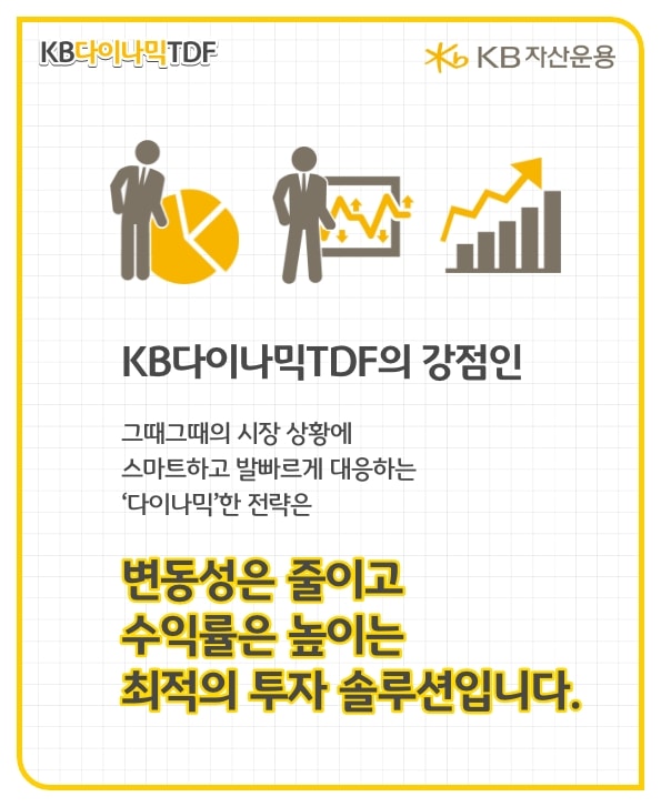 kb다이나믹tdf의 강점은 변동성은 줄이고 수익률은 높이는 최적의 투자솔루션입니다. 