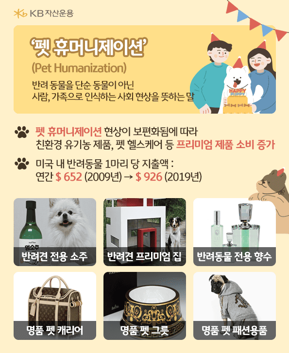 펫 휴머니제이션이란? 반려 동물을 단순 동물이 아닌 사람, 가족으로 인식하는 사회 현상.