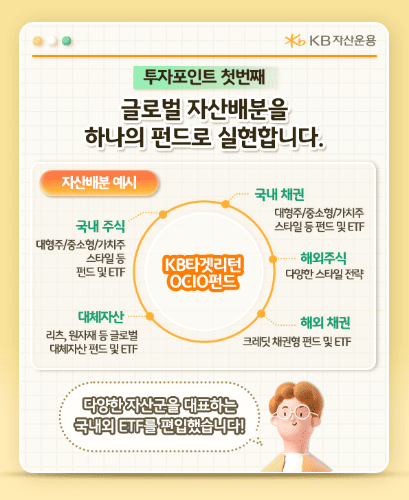 kb 타겟리턴 ocio펀드는 글로벌 자산배분을 하나의 펀드로 실현합니다. 