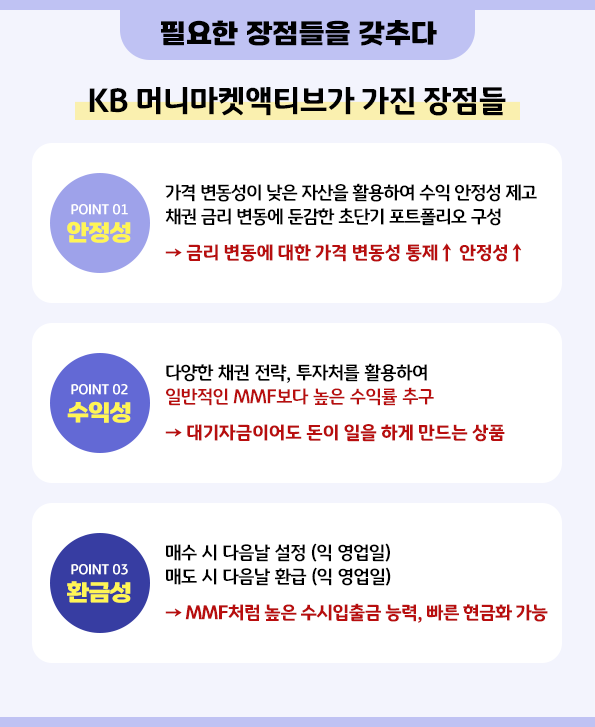 'kb 머니마켓액티브' 펀드가 가진 장점들을 정리한 자료.