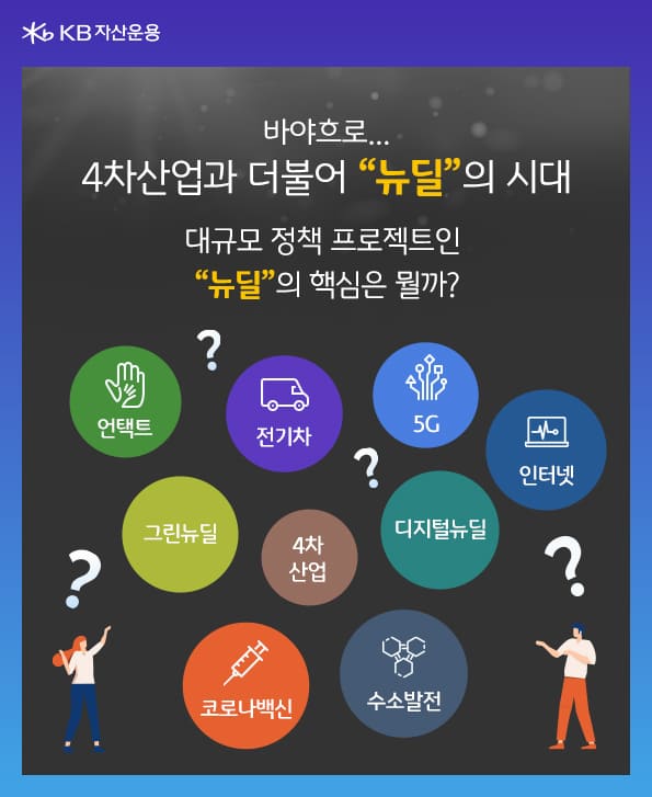 4차 산업과 더불어 뉴딜의 시대. 뉴딜의 핵심은?