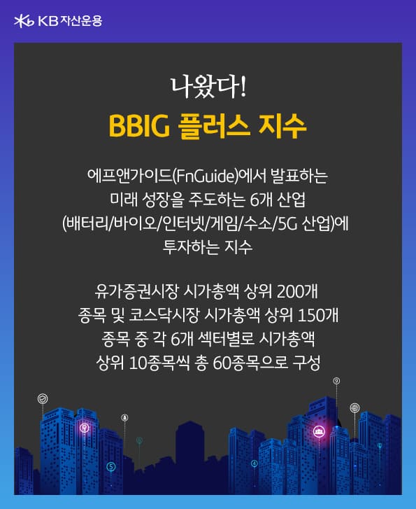 bbig 플러스 지수. 에프엔가이드에서 발표하는 미래성장 주도 6개 산업에 투자.
