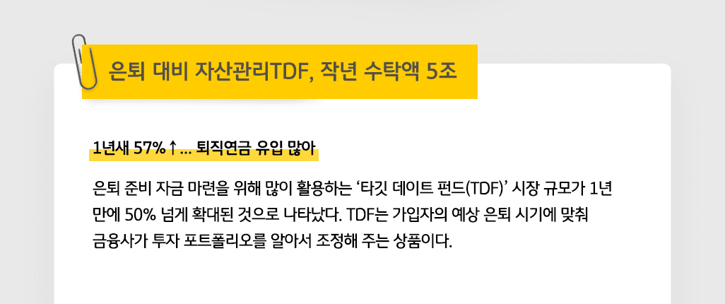 은퇴 대비 자산관리tdf, 작년 수탁액 5조. 