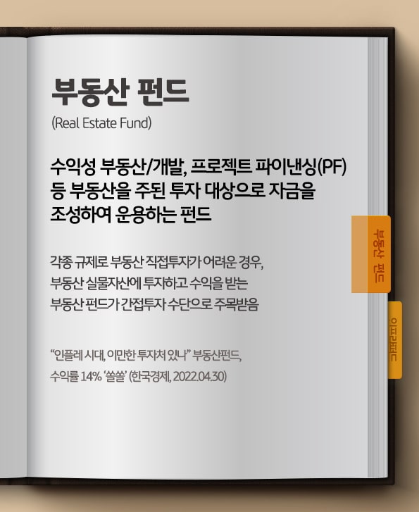 부동산 펀드란? 부동산을 주된 투자 대상으로 자금을 조성하여 운용하는 펀드.