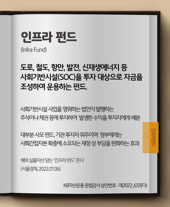 인프라 펀드란? 도로, 철도, 항만, 발전, 신재생에너지등 사회기반시설을 투자 대상으로 자금으로 조성하여 운용하는 펀드.