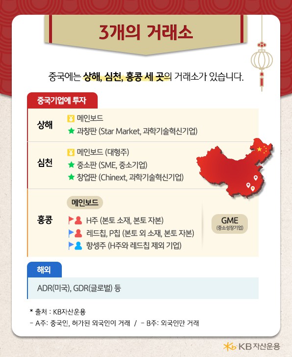 중국에는 상해, 심천, 홍콩 세 곳의 거래소가 있습니다. 