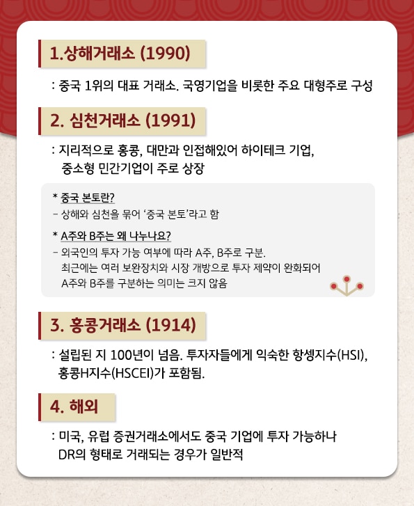 상해 거래소는 중국 1위의 대표 거래소. 심천거래소는 지리적으로 홍콩 대만과 인접하여 하이테크, 중소형 민간기업이 주로 상장. 홍콩 거래소는 설립된지 100년 이상.
