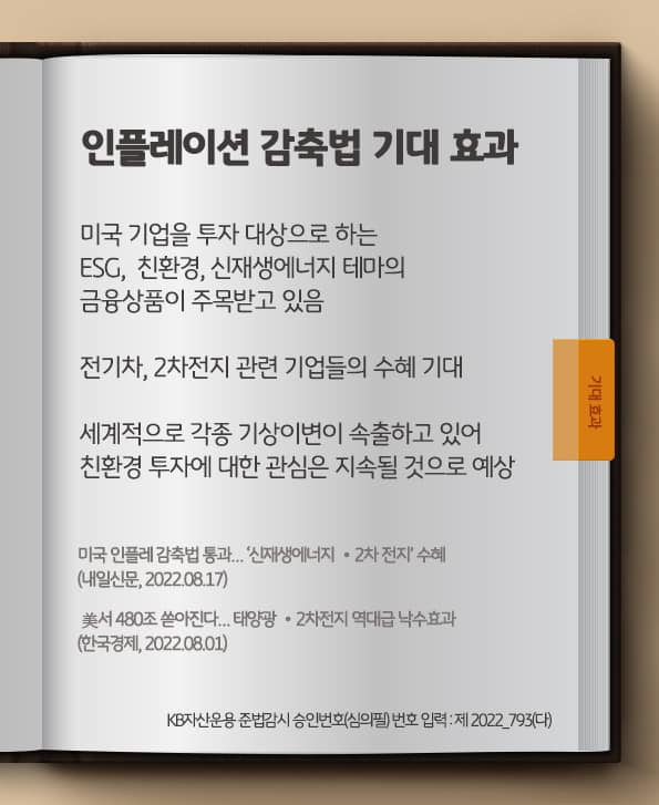 인플레이션 감축법(ira)의 기대 효과. 전기차, 2차전지 관련 기업들의 수혜 기대.