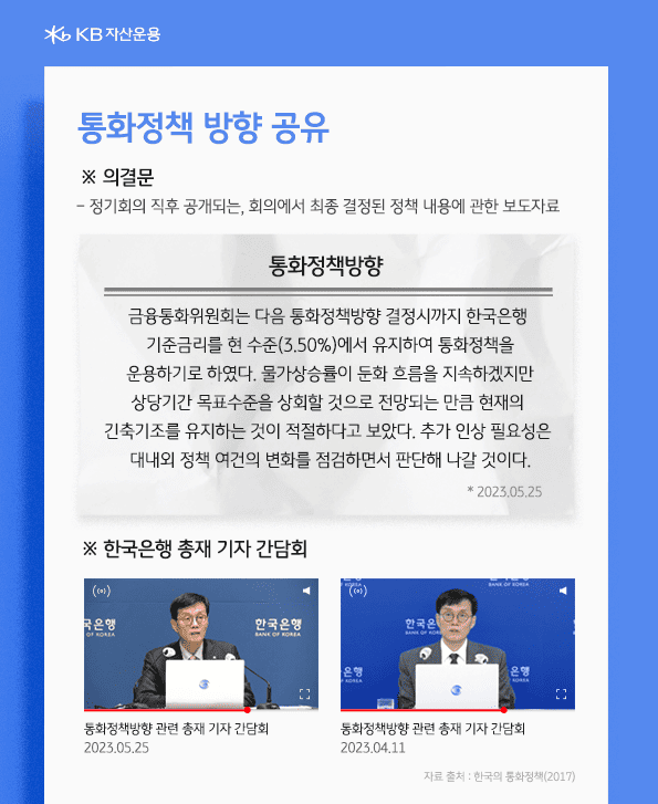 통화정책 방향의 공유. 의결문. 정기 회의 직후 공개되는, 회의에서 최종 결정된 정책 내용에 관한 보도자료.