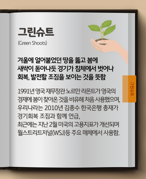 그린슈트란 경기가 침체에서 벗어나 회복, 발전할 조짐을 보이는 것을 뜻함.