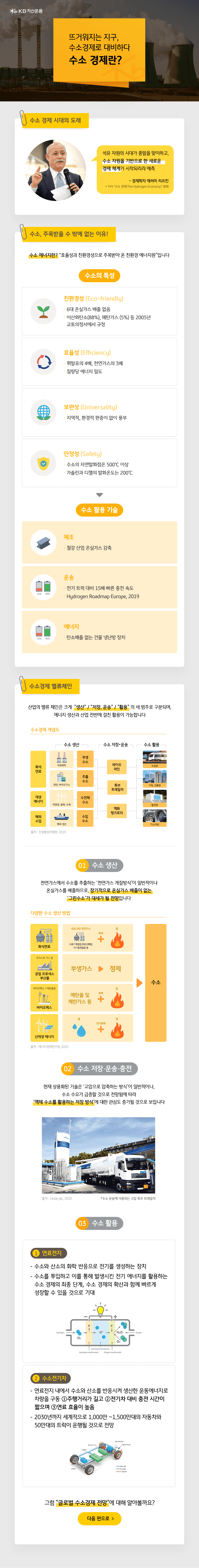 수소경제란? 수소 자원을 기반으로 한 새로운 경제 체계 시작. 수소가 주목받을 수 밖에 없는 이유. 수소 경제 밸류체인. 수소 생산방법. 수소전기차. 