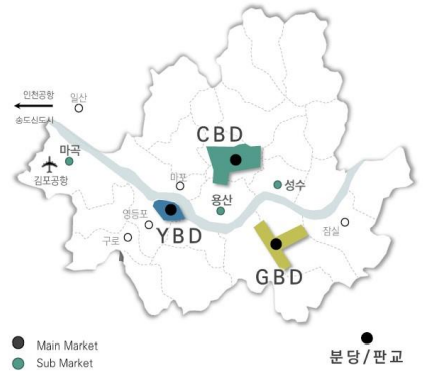 '서울의 3대 업무권역'인 gbd와 ybd, cbd.