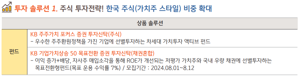 한국 주식 중 '가치주 스타일' 투자에 맞는 주요 펀드들 소개 자료.