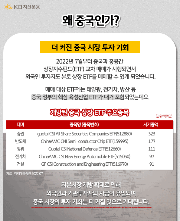 왜 중국일까요? 중국 시장 투자기회는 더 커졌습니다. 