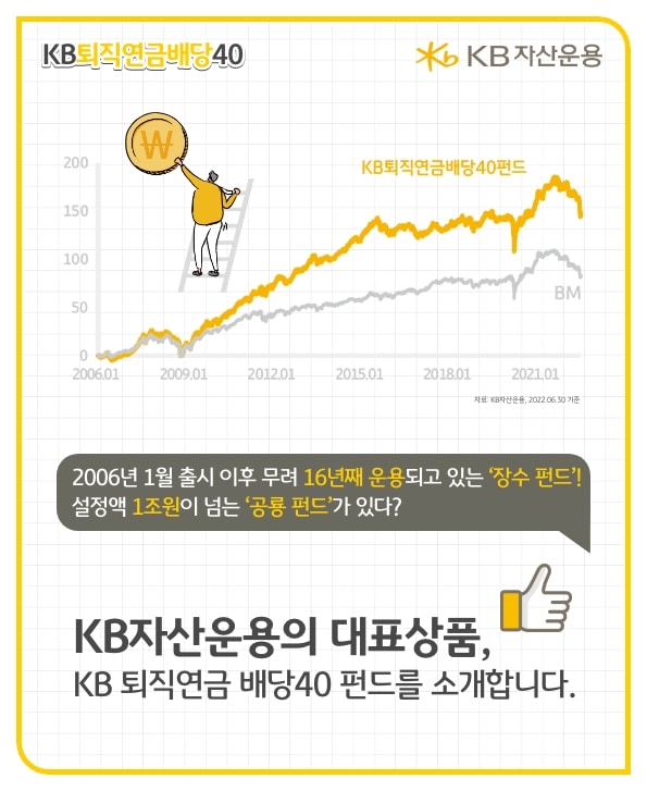 kb자산운용의 대표상품, kb퇴직연금 배당40 펀드를 소개합니다. 공룡 펀드.