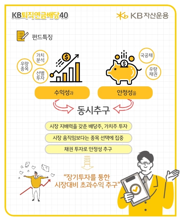 kb퇴직연금 배당40펀드는 수익성과 안정성을 동시에 추구합니다. 그리고 장기투자를 통한 시장대비 초과수익을 추구합니다. 
