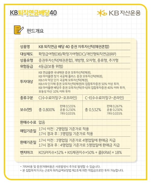 kb 퇴직연금배당40 펀드 개요.