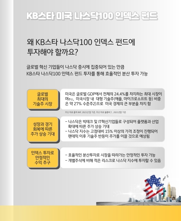 kb 나스닥 펀드에 투자해야하는 이유. 효율적 분산 투자 가능.