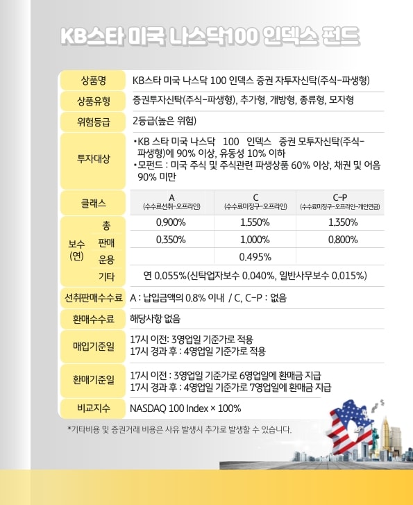kb 나스닥 펀드 개요. 위험등급 및 클래스, 투자대상, 지수.