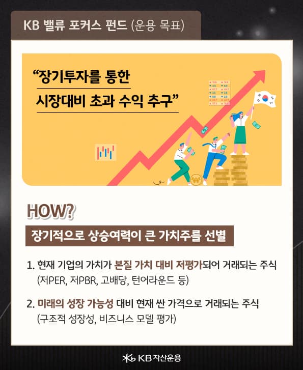 장기 투자를 통한 시장대비 초과 수익 추구. kb밸류포커스 펀드의 특징.