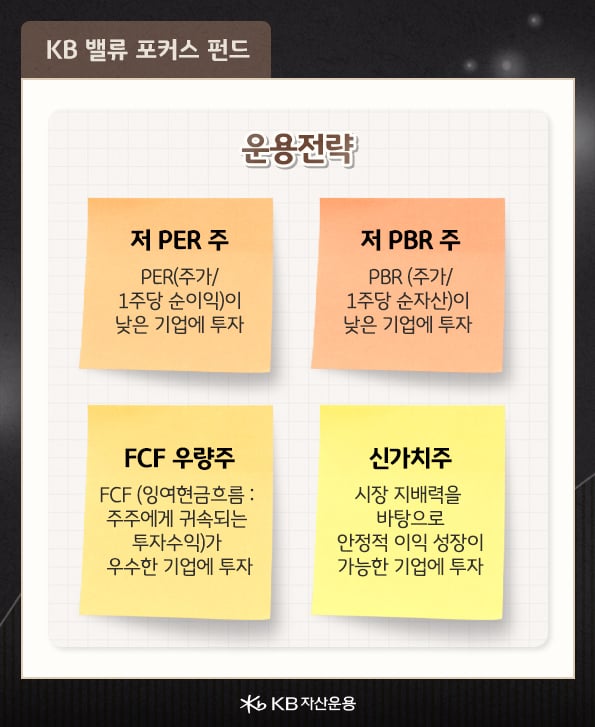kb밸류포커스 펀드의 운용전략. 저per주,  저pbr주, 신가치주, fcf우량주에 투자.