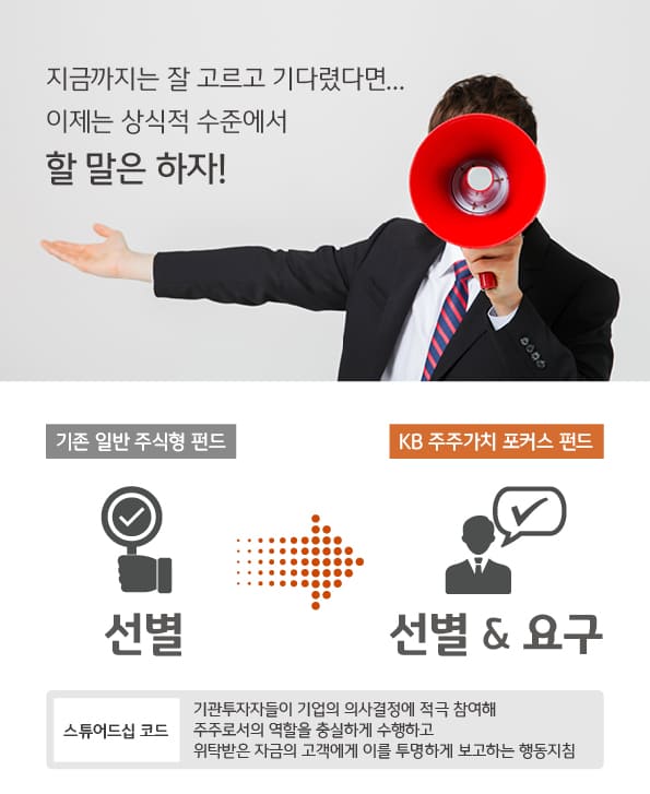 할 말은 하자. 확성기를 들고 있는 남자.
