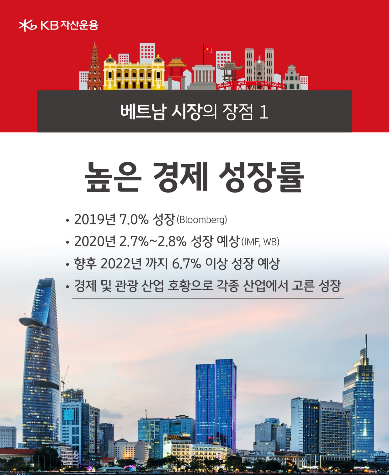 베트남 시장의 장점. 높은 경제 성장률.