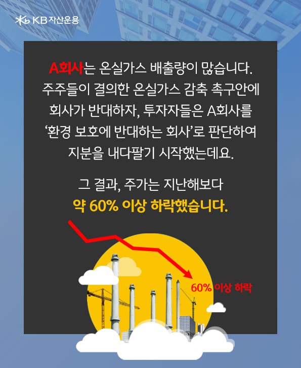 온실 가스 배출량이 많은 기업의 주가 하락.